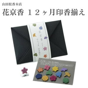 RcؓX  ԋ 12󍁑  ~   Ҋ z  j[ e gt  