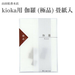 RcؓX kiokap  ɕi 􎆓 0.25