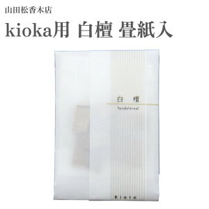 RcؓX kiokap h 􎆓 0.25