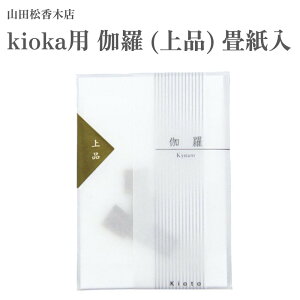 RcؓX kiokap  i 􎆓 0.25