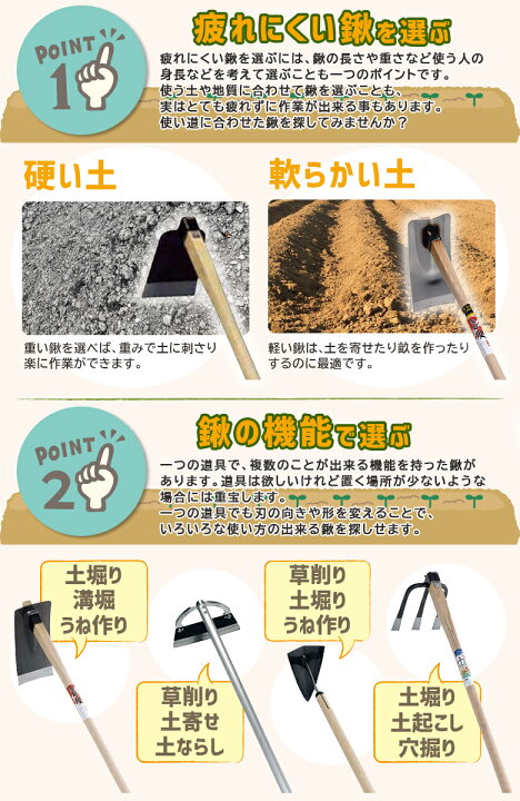 楽天市場】【お買い物マラソン期間エントリーでポイント10倍】【メール 