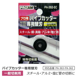 y[ցzpCvJb^[ mini ؍|n 3-25mmiPA-362-SCjPA-362/PA-363p֐n ʐ؍p ւn X`[E^JEA~ErǗp DIY H jH ؒfH L