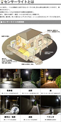 【センサーライト/led】【防犯グッズ/ライト】【防犯ライト】ムサシRITEX7W×2LED多機能型センサーライト(LED-AC514)10P02Aug14