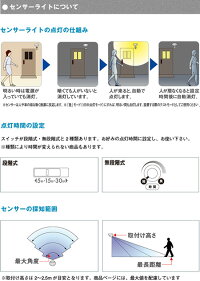 【センサーライト/led】【防犯グッズ/ライト】【防犯ライト】ムサシRITEX7W×2LED多機能型センサーライト(LED-AC514)10P02Aug14