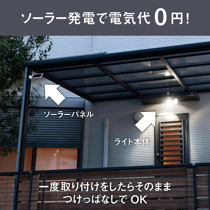 楽天市場】【お買い物マラソン エントリーでP10倍】【保証付】【51 