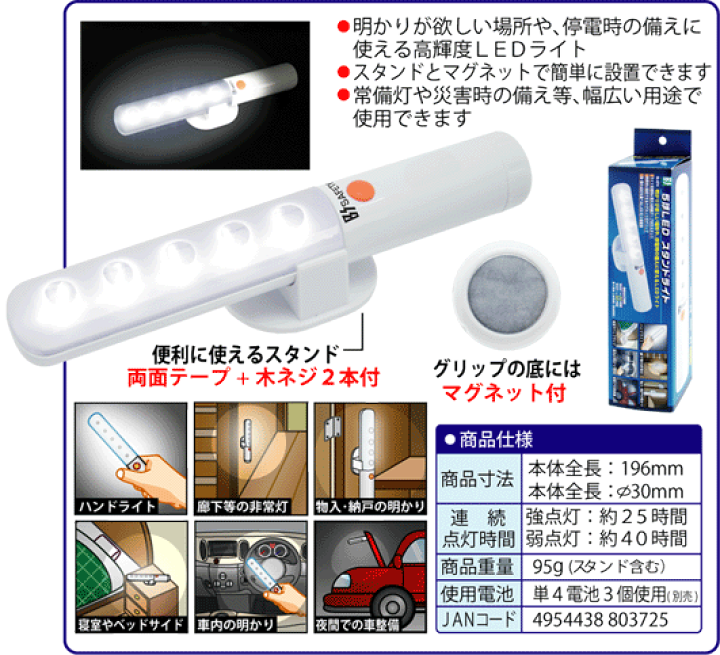 楽天市場】【お買い物マラソン中エントリーでポイント10倍】【保証付