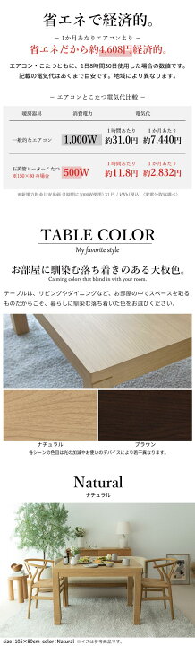 楽天市場】こたつ ダイニングテーブル 長方形 パワフルヒーター-6段階に高さ調節できるダイニングこたつ〔スクット〕 90x60cm こたつ本体のみ ハイタイプこたつ 継ぎ脚 ファン付き テレワーク リモートワーク 在宅ワーク ステイホーム マストバイ : ワクイショップ 楽天市場店