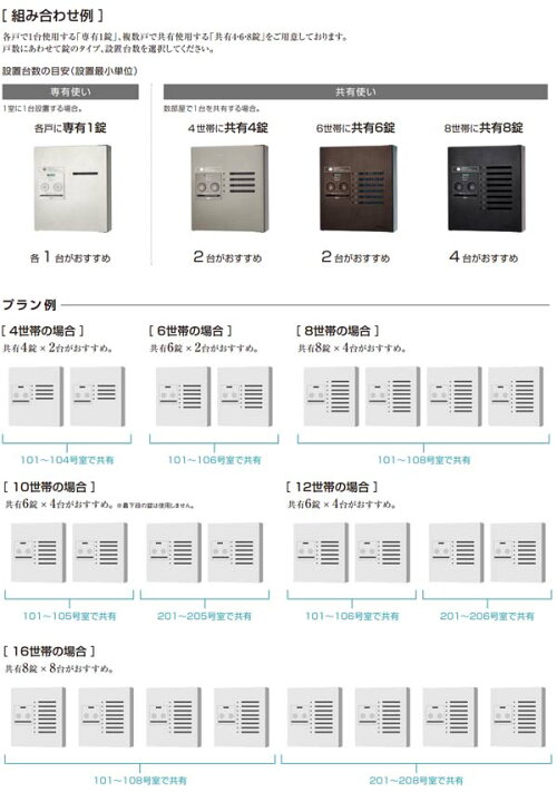 楽天市場】【パナソニック Panasonic】コンボ-メゾン(COMBO-Maison 