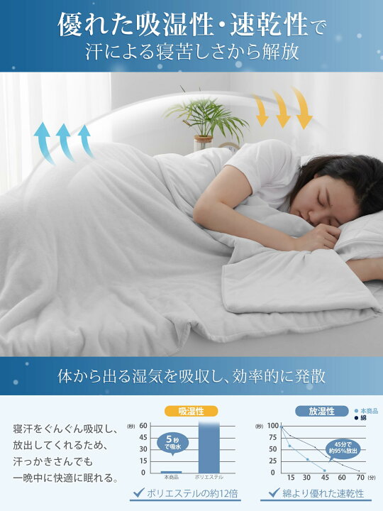 楽天市場】クモリ(Kumori) 接触冷感 シングル 掛け布団 ひんやり 夏用 