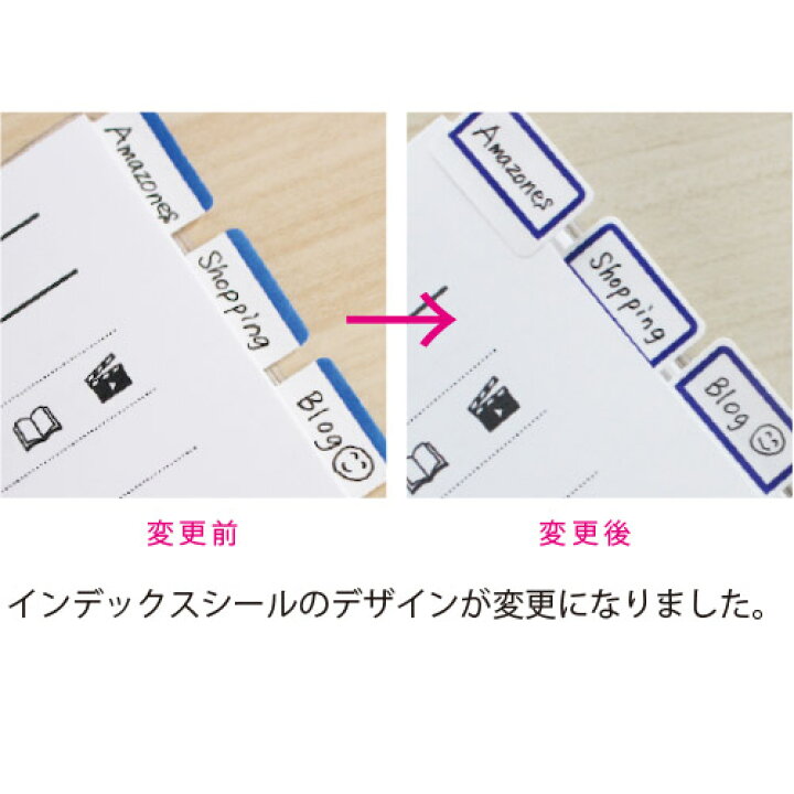 楽天市場 送料無料 パスワード 管理 便利 ノート パスワードノート ひみつの答えのパスワードノート Password Note ミニ ノート パスワード Id メモ 保存 保管 に Wakuwaku Wakuwaku