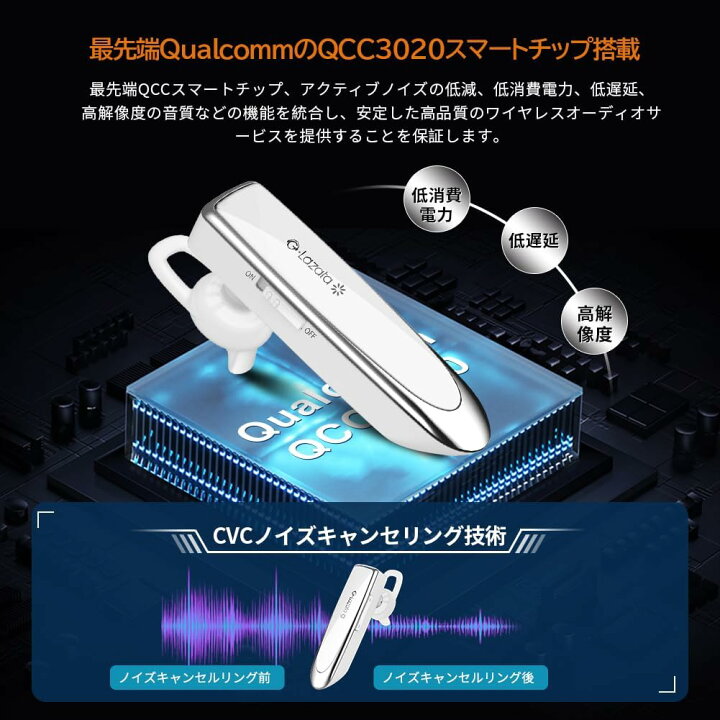 楽天市場】【楽天1位☆6冠達成】 ヘッドセット 片耳 bluetooth マイク 