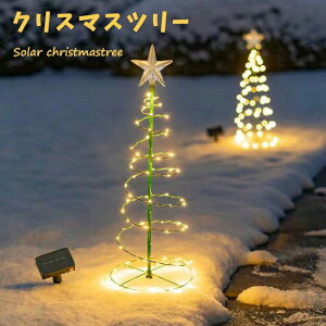 NX}X LEDCg NX}X \[[ NX}Xc[ LEDC~l[V T^ K[fCg 邢 h O