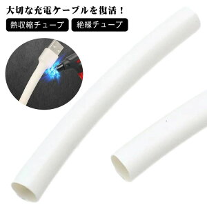 C fh~ یJo[  ≏`[u C veN^[ VN`[u X~`[u Mk`[u R