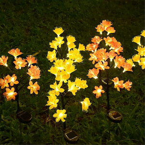  K[fCg Őv OK[f\[[t[ Oh փ\[[Cg