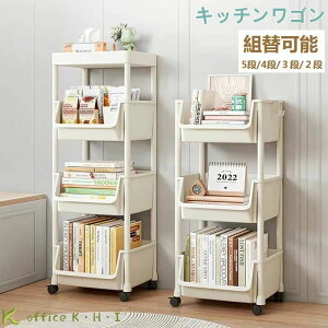 ω  gȒP 360°]LX^[ \S Lo g։\ e [ [{bNX ړ֗ S