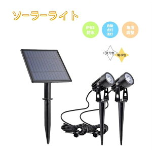  O Ɩ led O X|bgCg h  3Zbg 2Zbg \[[Cg 邢 K[fCg K[f LED O