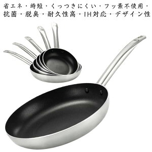 �K �L�b�`�� ����ꂪ�ȒP ���M���� �t�b�f�s�g�p �t���C�p�� ���ؓ� �u�ߓ� �� �A���~ ih�Ή� ����ɂ��� ������� �t���C�p��