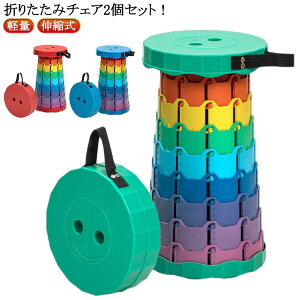 �h BBQ �^���� �s��҂� ���W���[�֎q ���ݑ�@�\�t�� �h���d�l �g���s�v �܂肽���݃`�F�A �y�� �R���p�N�g 2�Z�b�g �L�k��