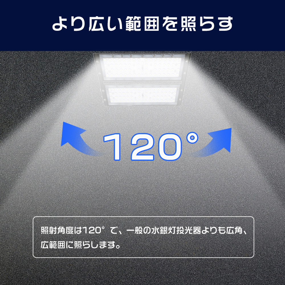 楽天市場】【超爆光 4台セット】LEDワークライト 100W 作業灯 投光器
