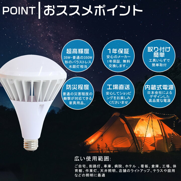 楽天市場】新品 PAR38 LEDバラストレス水銀灯 LED電球 スポットライト 