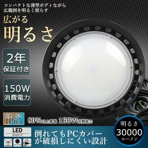 VpLEDƖ LED 150W ⓔ1500W  邢 LED 150W Ɠ Cg RZg h px  Op LED RZg OŔƖ Ɠ T[`Cg ACR[ht L