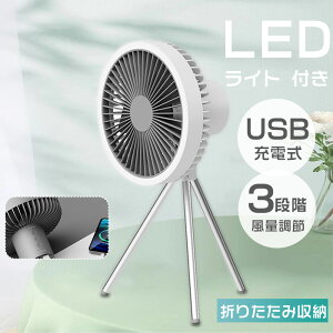 @ rO @ ^ AEghA ֗ T[L[^[ Lv rO Q [d @ usbt@ @ RpNg |[^ut@ @ DC[^[ AEghA 