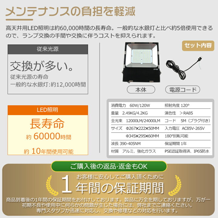 楽天市場】【2台セット】ブラックライト LED 60W 120W 強力紫外線 