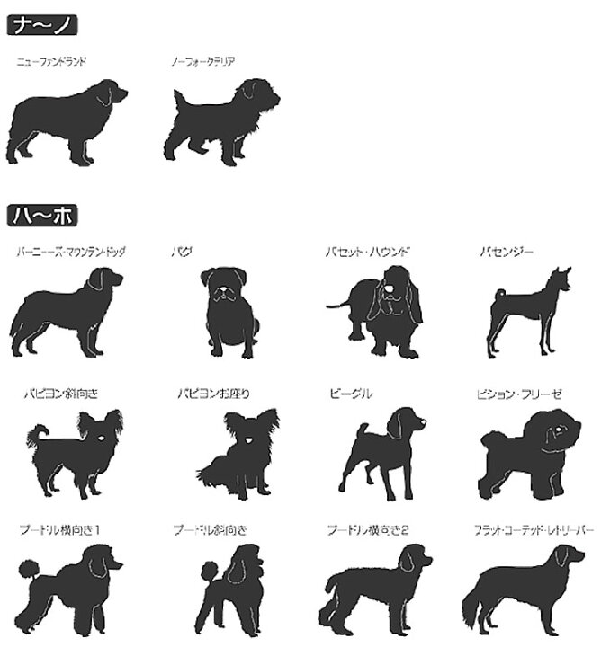 楽天市場 犬種豊富 犬 名入れ オリジナル ステッカー シール デカール シルエット C パターン ステッカー 車 かっこいい 可愛い バイク スーツケース 犬ステッカー介護ハーネス ワラ犬