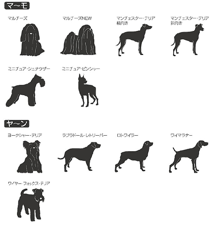 楽天市場 犬種豊富 犬名入れ オリジナル ステッカー シール デカール シルエット D パターン ステッカー 車 かっこいい 可愛い バイク スーツケース 犬ステッカー介護ハーネス ワラ犬