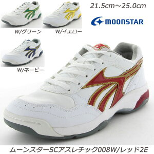 ^CSCAX`bN008- 2E wlC ALXFی Ռz 􂦂C\[ RۖhL  [X^[ jO WMO g[jO ˍ XN[ w ʊw  }bPC