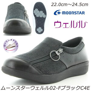 EF02FubNC-4E E₷t@Xi[t yʐ݌v wlC L fBXRtH[gV[Y ܂h~ [X^[ ~ZXV[Y  IVC Ch݌v