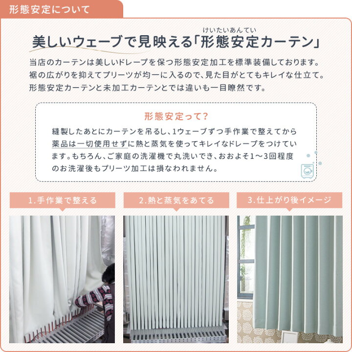 楽天市場】[全品ポイント10倍！25日20時〜4H限定]ローマンシェード 