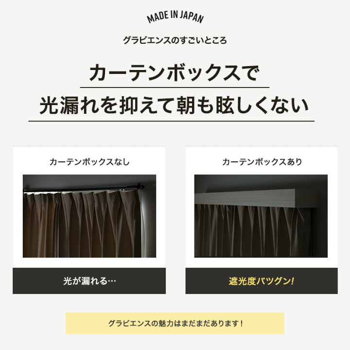 楽天市場】[1000円OFFクーポン配布中]カーテンボックス カバー付き 