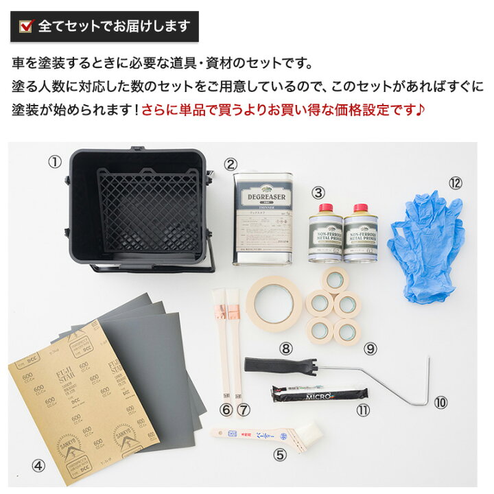 楽天市場 塗装 道具 セット ペンキ 道具セット 車 塗料 刷毛 ハケ ローラー 非鉄バインダー マステ 耐水ペーパー ビニール手袋プレゼント はじめて車塗装セット2人セット 壁紙 ウォールデコ 壁際貴族