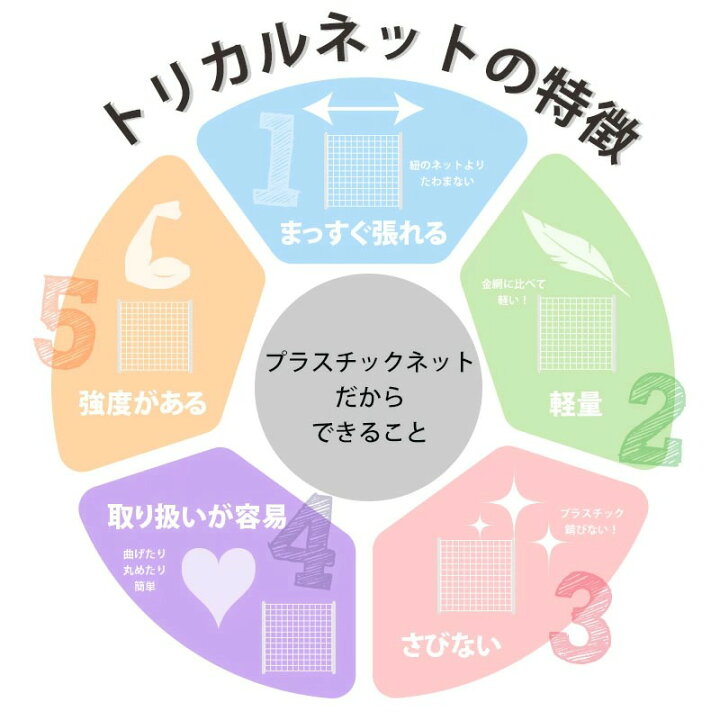 ルンルンマーケットトリカルネット プラスチックネット ami-n-24-1240-1240-45 45