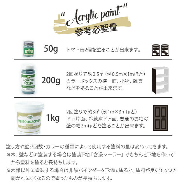楽天市場 11 Off対象 元旦限定クーポン 水性アクリル塗料 ゴールド系 Gold Paint 1kg 塗料 ペンキ 絵具 ディッピンペイント Diy リメイク 屋外 アンティーク 金色 Dippin Paint Jq 壁紙 ウォールデコ 壁際貴族
