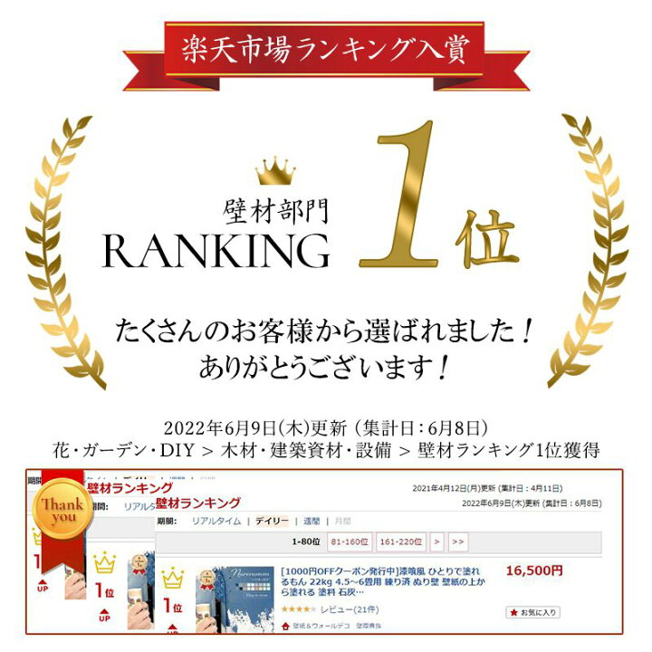 楽天市場 漆喰風 ひとりで塗れるもん 22kg 4 5 6畳用 練り済 ぬり壁 壁紙の上から塗れる 塗料 石灰製壁材 自然 天然塗り壁材 Diy 内装仕上げ材 左官 湿度調整 消臭 断熱 保湿 防カビ 塗りやすい リフォーム トミーブルー グレー 塗装 しっくい 壁 塗料 直送品 ぬれる 楽天市場 漆喰風 ひとりで塗れるもん 22kg 4 5 6畳用 練り済 ぬり壁 壁紙の上から塗れる 塗料 石灰製壁材 自然 天然塗り壁材 Diy 内装仕上げ材 左官 湿度調整 消臭 断熱 保湿 防カビ 塗りやすい リフォーム トミーブルー グレー 塗装 しっくい 壁 塗料 直送品 ぬれる
