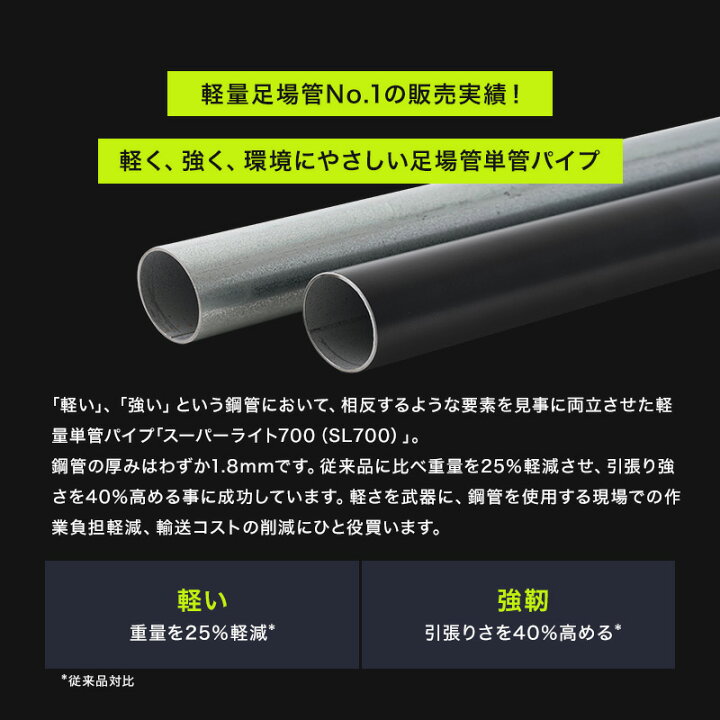 250cm単管パイプ200本 税別 | ヤマダウェブコム