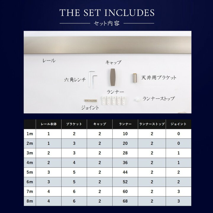 楽天市場】[1000円OFFクーポン配布中]カーテンレール アイアンレール 