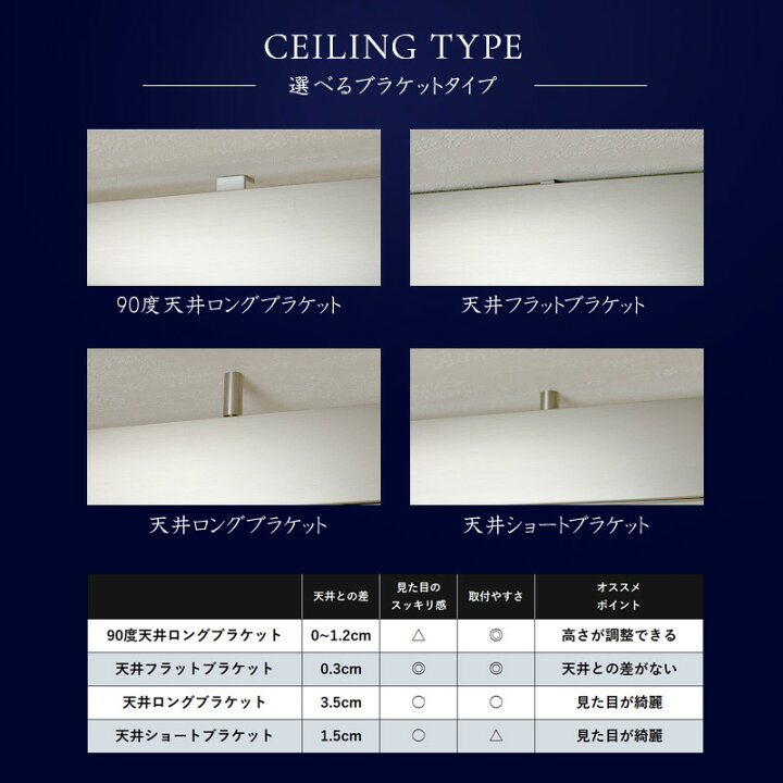 楽天市場】[1000円OFFクーポン配布中]カーテンレール アイアンレール 