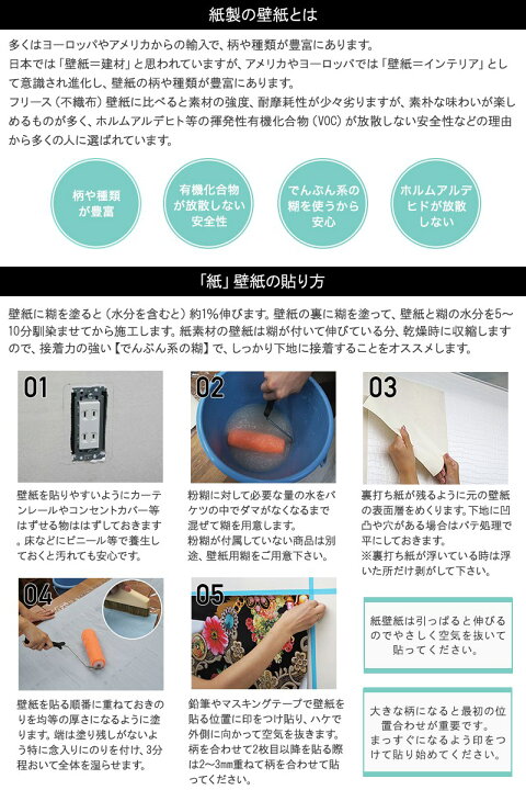 楽天市場 壁紙 インポート壁紙 輸入壁紙 海外 クロス のりなし のり付 紙 レンガ ユリ 花柄 オシャレ ドイツ製 Gloriosa 8 9 Diy 補修 店舗 内装 リビング トイレ 玄関 リフォーム 撮影用 ウォールペーパー Wallpaper Csz 壁紙 ウォールデコ 壁際貴族