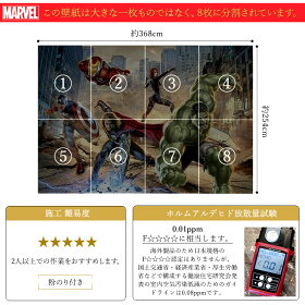 楽天市場 全品ポイント10倍 日時 4時間限定 壁紙 輸入壁紙 海外 インポート壁紙 マーベル Marvel Marvel 粉のり付 紙 おしゃれ クロス 店舗 内装 撮影 ドイツ製 Marvel Avengers Street Rage 8 432 Diy 補修 リビング トイレ 玄関 リフォーム ウォールペーパー
