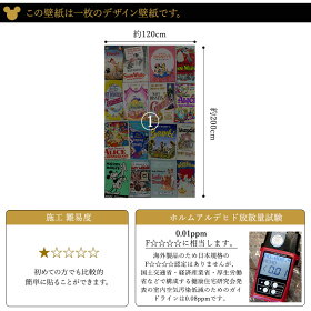 楽天市場 全品p10倍 日時 4h限定 壁紙 輸入壁紙 海外 インポート壁紙 ディズニー Disney Disney ミッキーマウス ミッキー 不思議の国のアリス バンビ 白雪姫 のりなし 不織布 おしゃれ クロス 店舗 内装 撮影 ドイツ製 Disney Movie Posters Retro Girls Vd 040