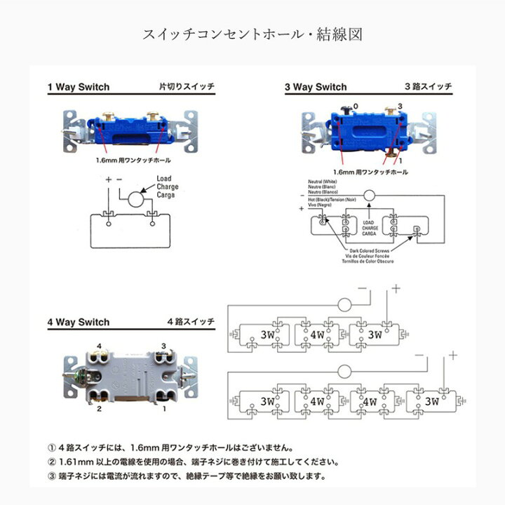 楽天市場】アメリカンスイッチ DIY リフォーム リノベーション 電気 スイッチ コンセント 海外インテリア おしゃれ インダストリアル アンティーク レトロ 店舗 ショップ カフェ 白 ホワイト 黒 ブラック 3路スイッチ JO030 JO151 : 壁紙&ウォールデコ 壁際貴族 楽天市場】アメリカンスイッチ DIY リフォーム リノベーション 電気 スイッチ コンセント 海外インテリア おしゃれ インダストリアル アンティーク レトロ 店舗 ショップ カフェ 白 ホワイト 黒 ブラック 3路スイッチ JO030 JO151 : 壁紙&ウォールデコ 壁際貴族