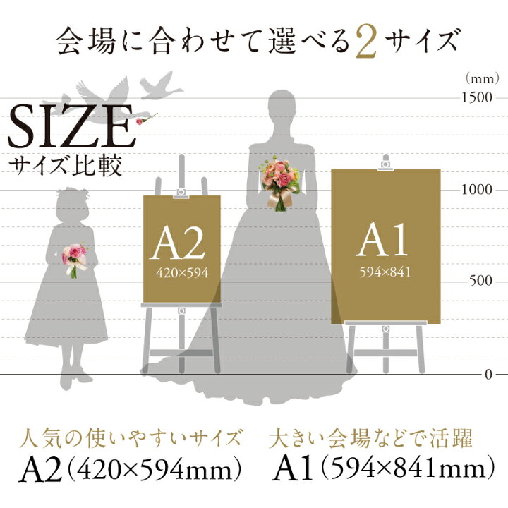楽天市場】【 写真 ウエルカムボード ポスタータイプ 】A2 A1 
