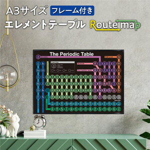 yt[t \ H} A[g|X^[ A3z  VGbg Ǌ| A[g pl CeA A[gpl A[gt[  rO _ zt p   m A