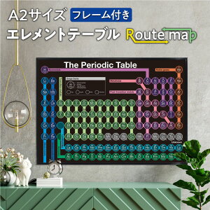 yt[t \ A[g|X^[ A2 z \ 唻  VGbg Ǌ| A[g pl CeA A[g|X^[ A[gpl 傫 rO 傫 唻 _ zt H