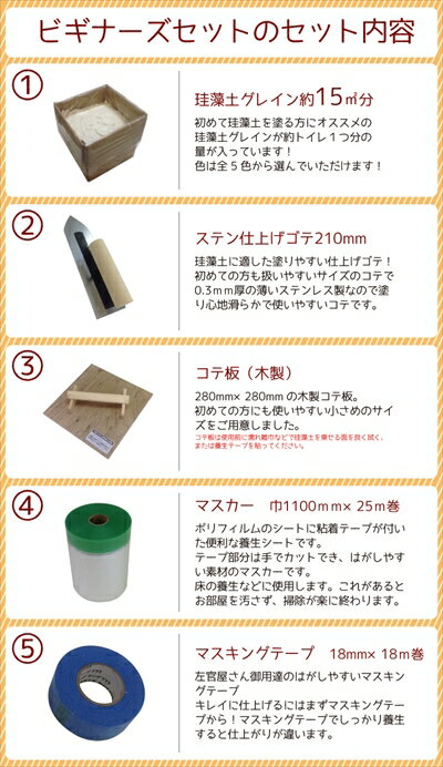 【送料無料】厚塗り珪藻土塗り壁材“グレイン”ビギナーズセット!