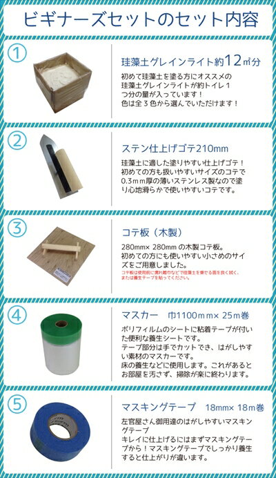左官屋さん絶賛の練り具合で塗りやすさ抜群!道具付きで届いたらすぐに塗っていただけます!珪藻土グレインライト!ビギナーズセット!【送料無料】珪藻土/塗り壁/壁材/漆喰(しっくい)調/珪藻土壁