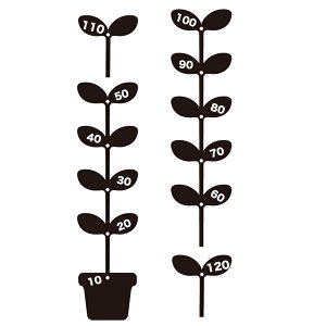 EH[XebJ[ gv yws-174z y450mm×750mmz y1z yz